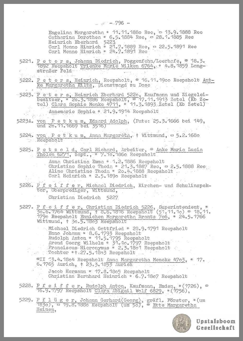 Document